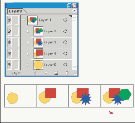 Расположите указатель на палитре Layers