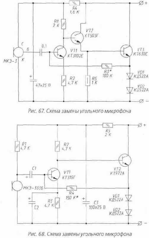 Схемотехника телефонных устройств