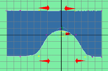  Proportional Modification